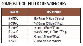 Oil Filter Cup Wrenches 3