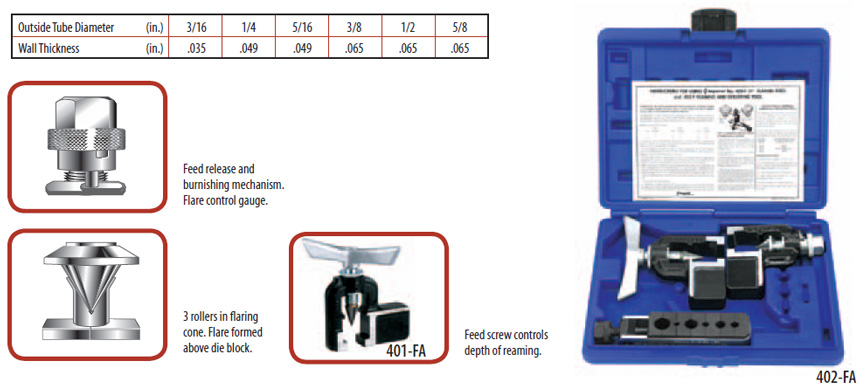 Katsu Metric & Imperial Flaring Tool Set of 4 CU AL Pipe Cutter 4-28 mm :  : Home Improvement